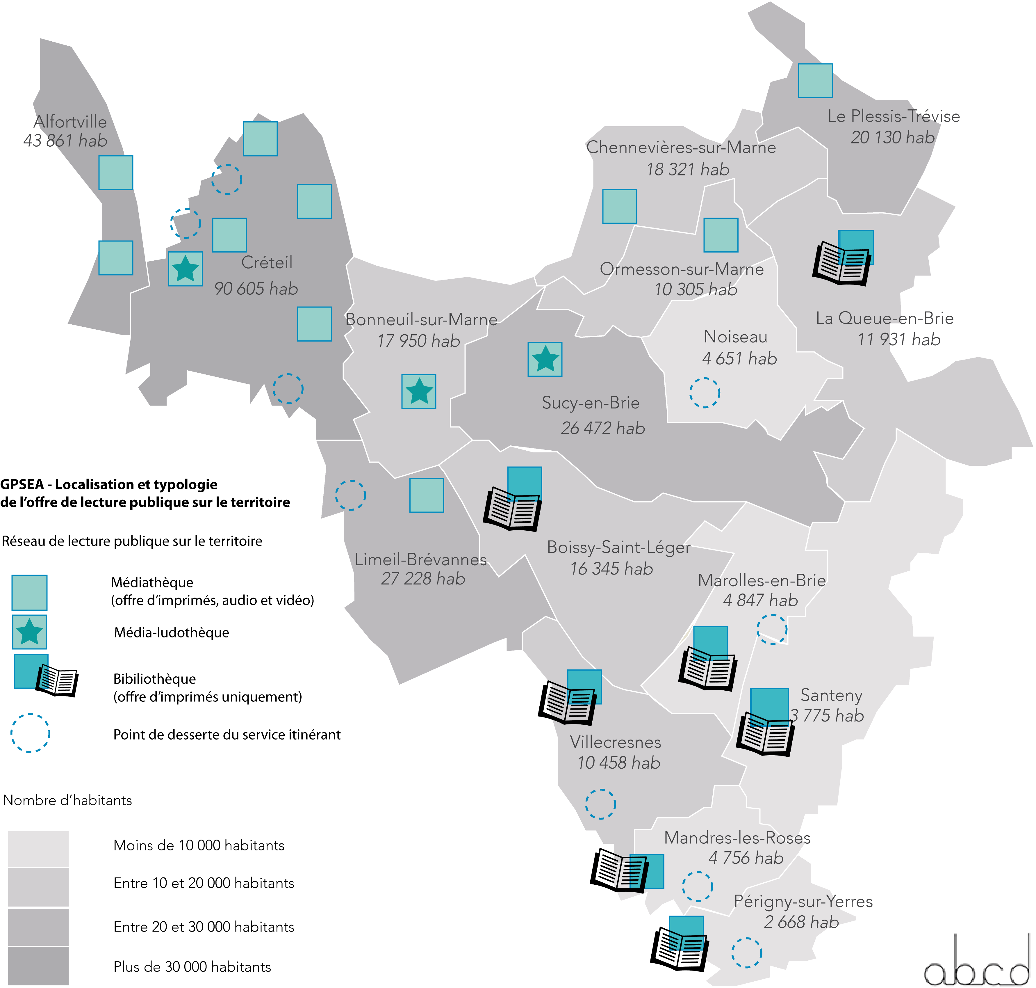 Pain Points Diagnostic et élaboration du Contrat Territoire Lecture Grand Paris Sud