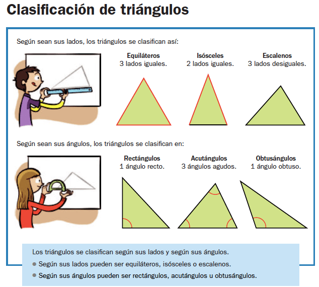 Tipos de triangulos ABC Fichas