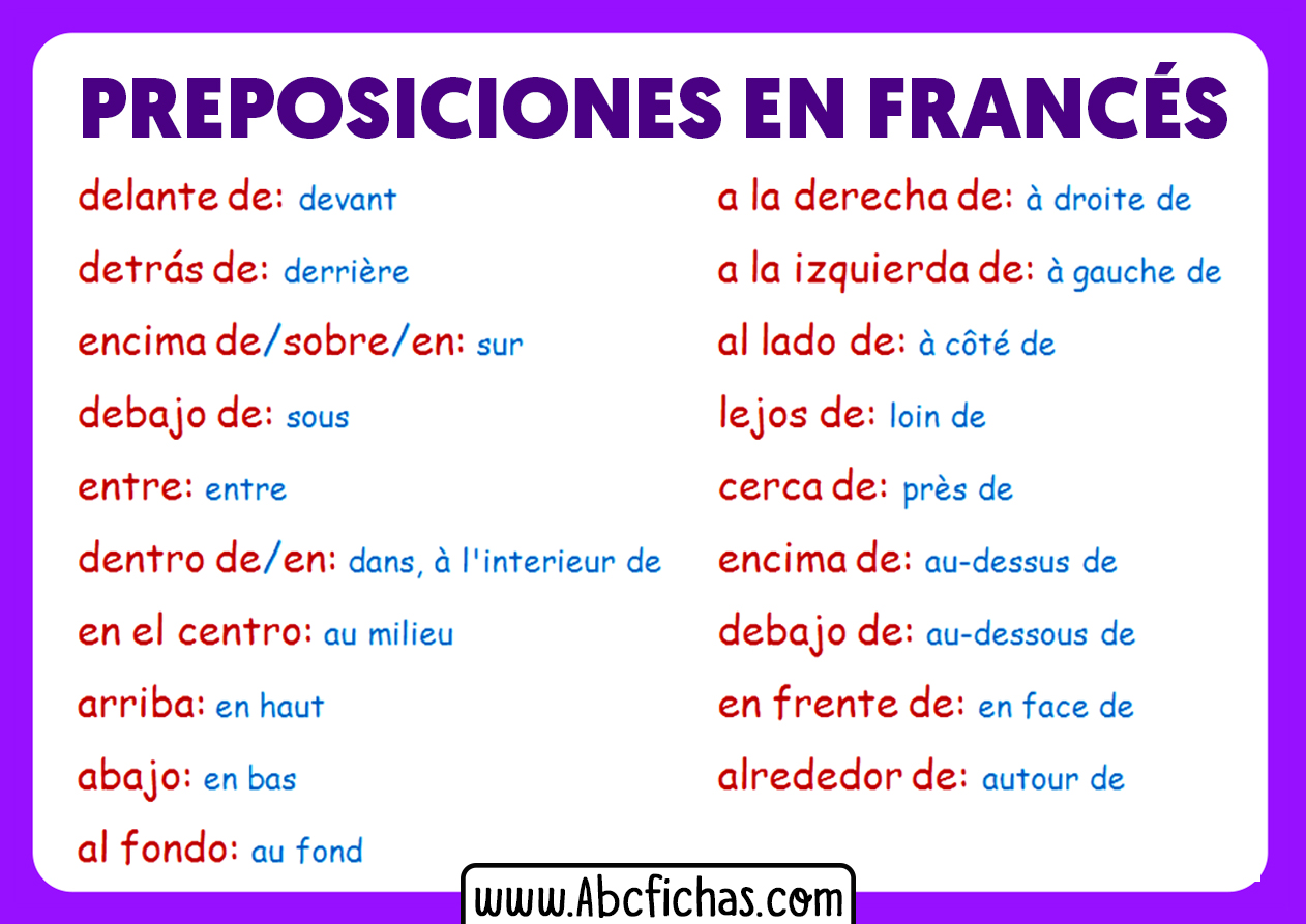 Las Preposiciones en Francés Les prépositions