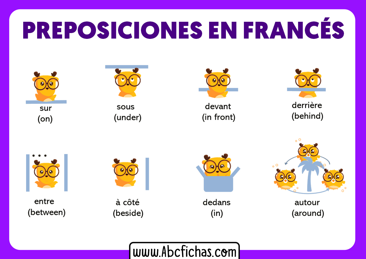 Lista de preposiciones en frances ABC Fichas