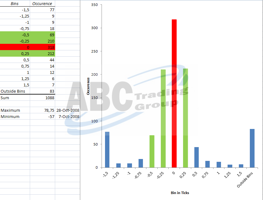 Where to trade pink sheet stocks, get free nexon cash vindictus