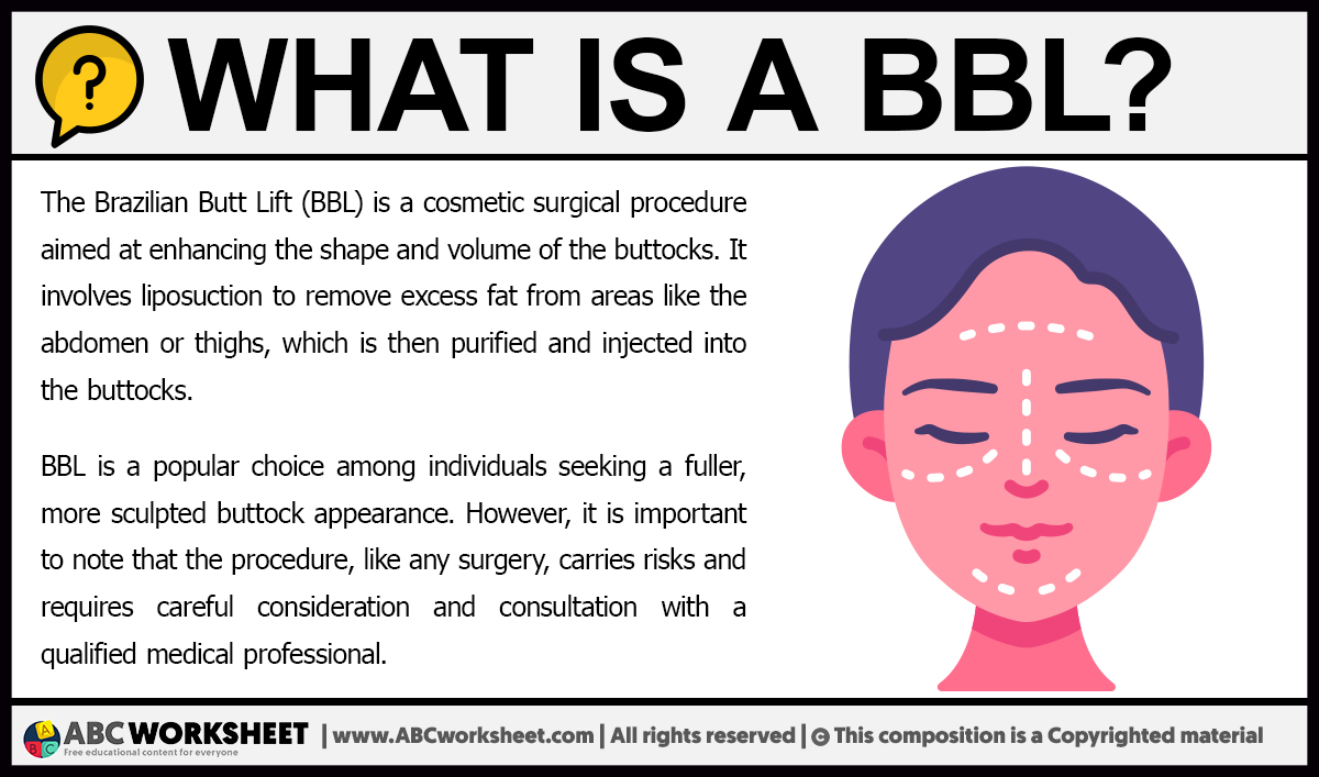 What is a BBL Definition of BBL