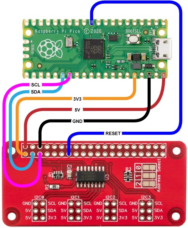 Adding a I2C Switch with Raspberry Pi Pico