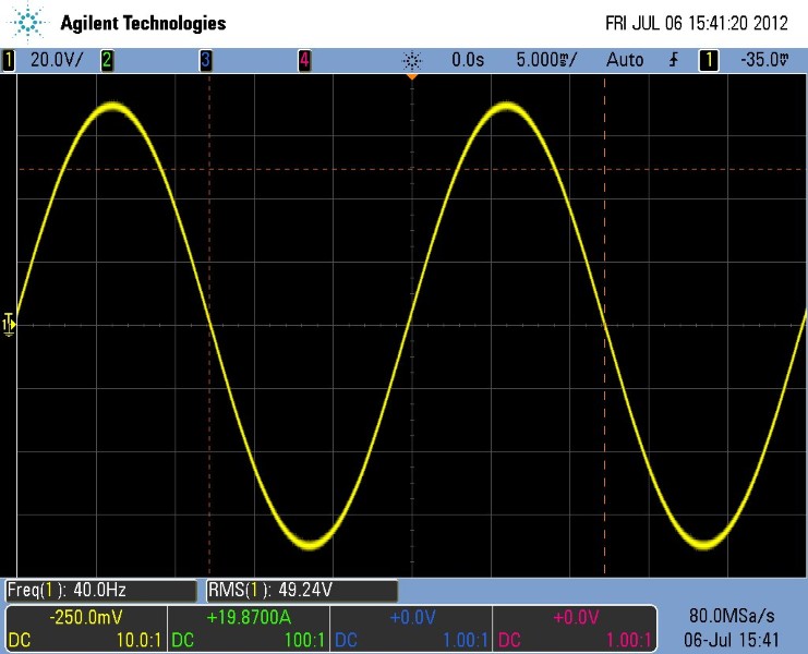 MC2 Audio MC650 Amplifier Test Results ABELtronics