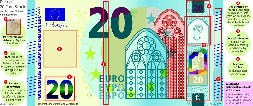 Neuer 20EuroSchein Daran erkennen Sie eine Fälschung Hamburger