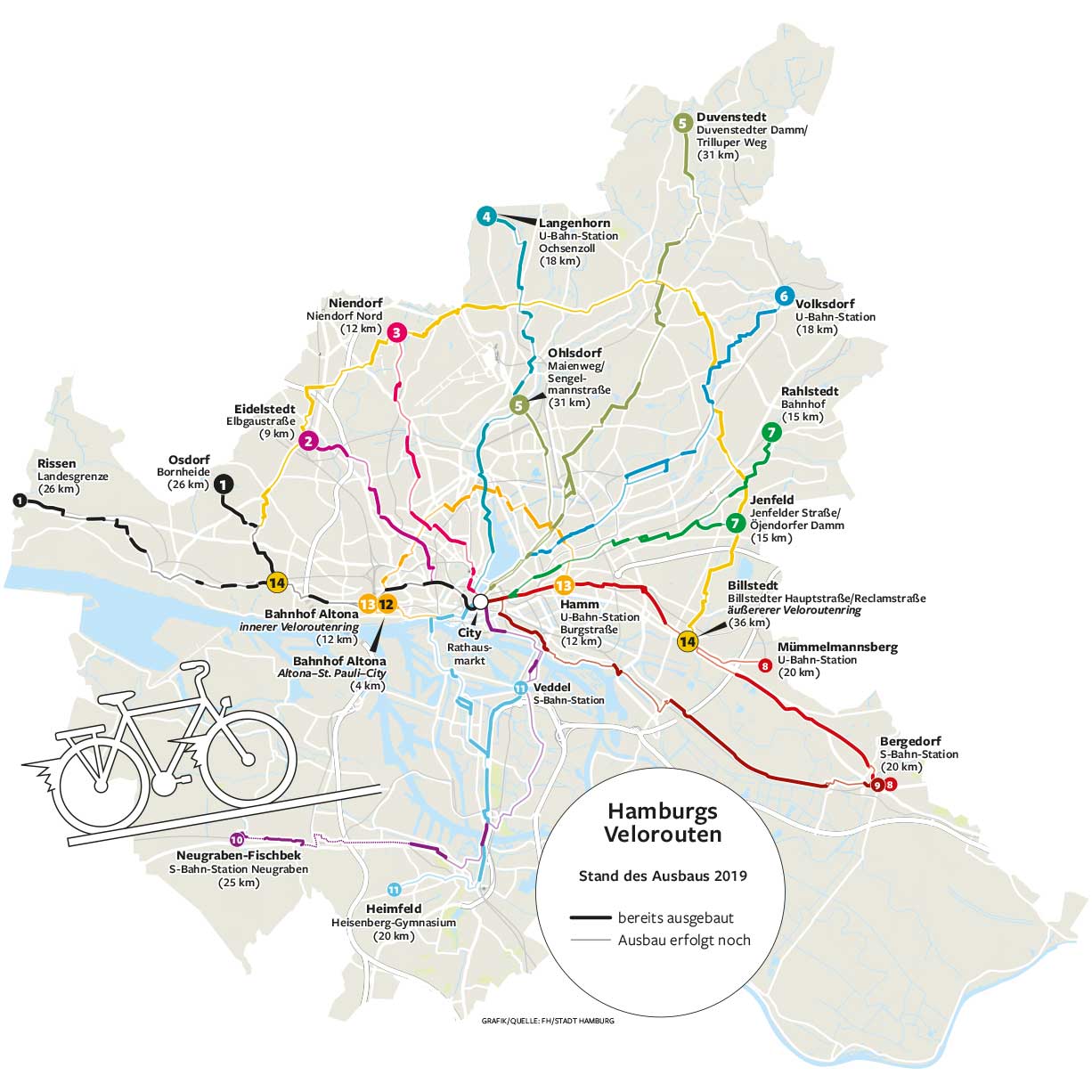 Radwege Hamburg Karte Velorouten Radwege in Hamburg was fertig ist und was noch fehlt
