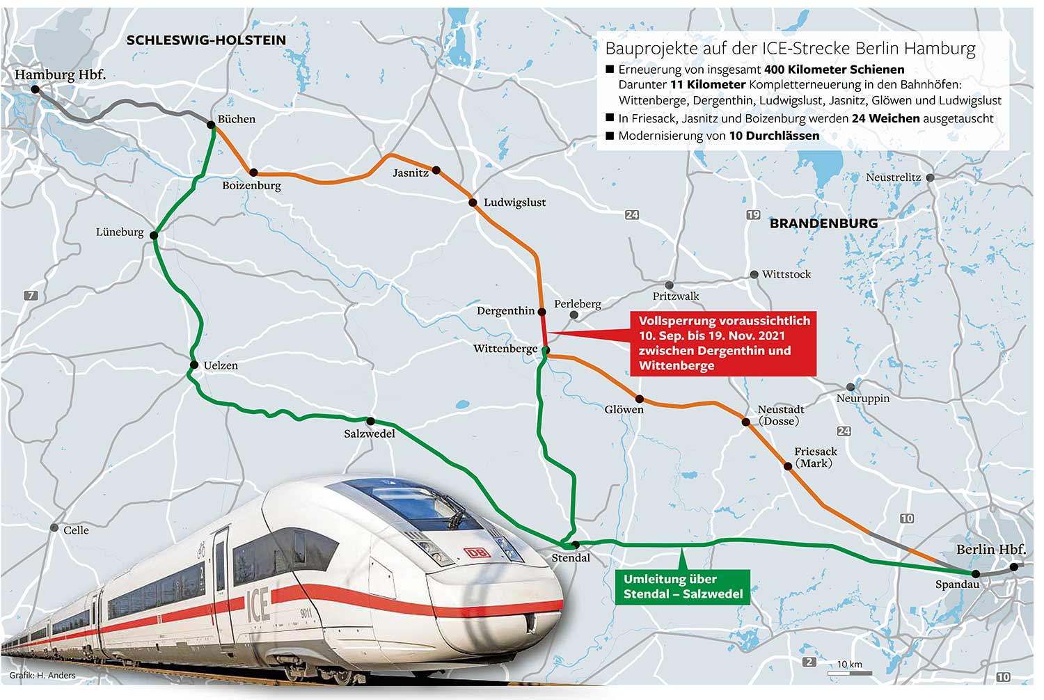 Deutsche Bahn Strecke HamburgBerlin wird zwei Monate gesperrt