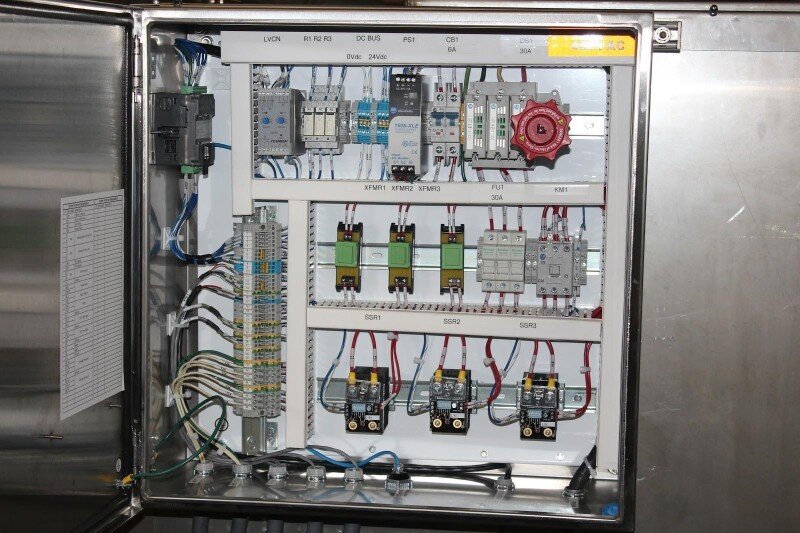 Value of Electrical Control Systems and Automation Integration