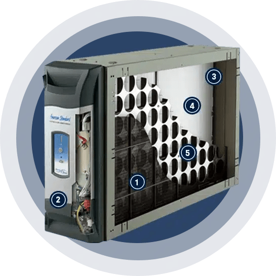 Air Cleaning Services in Kitchener, ON