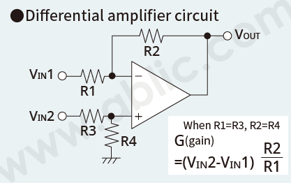 What Is An Operational Amplifier Ablic Inc