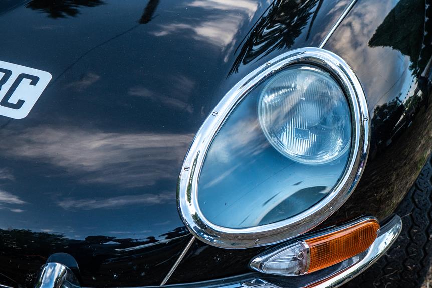 Types of Headlight Connectors Ablison