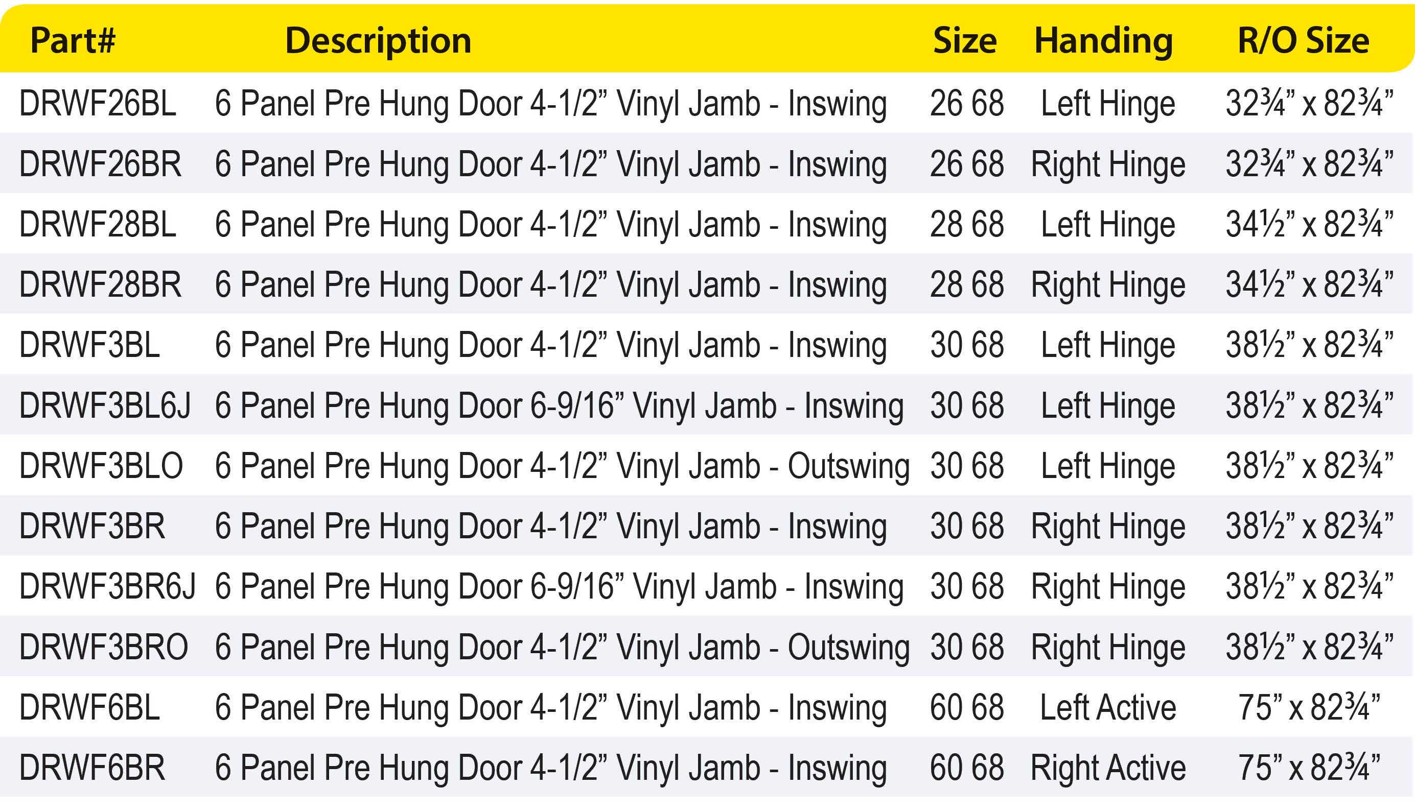 Fiberglass Entry Doors A.B. Martin Building Supplies