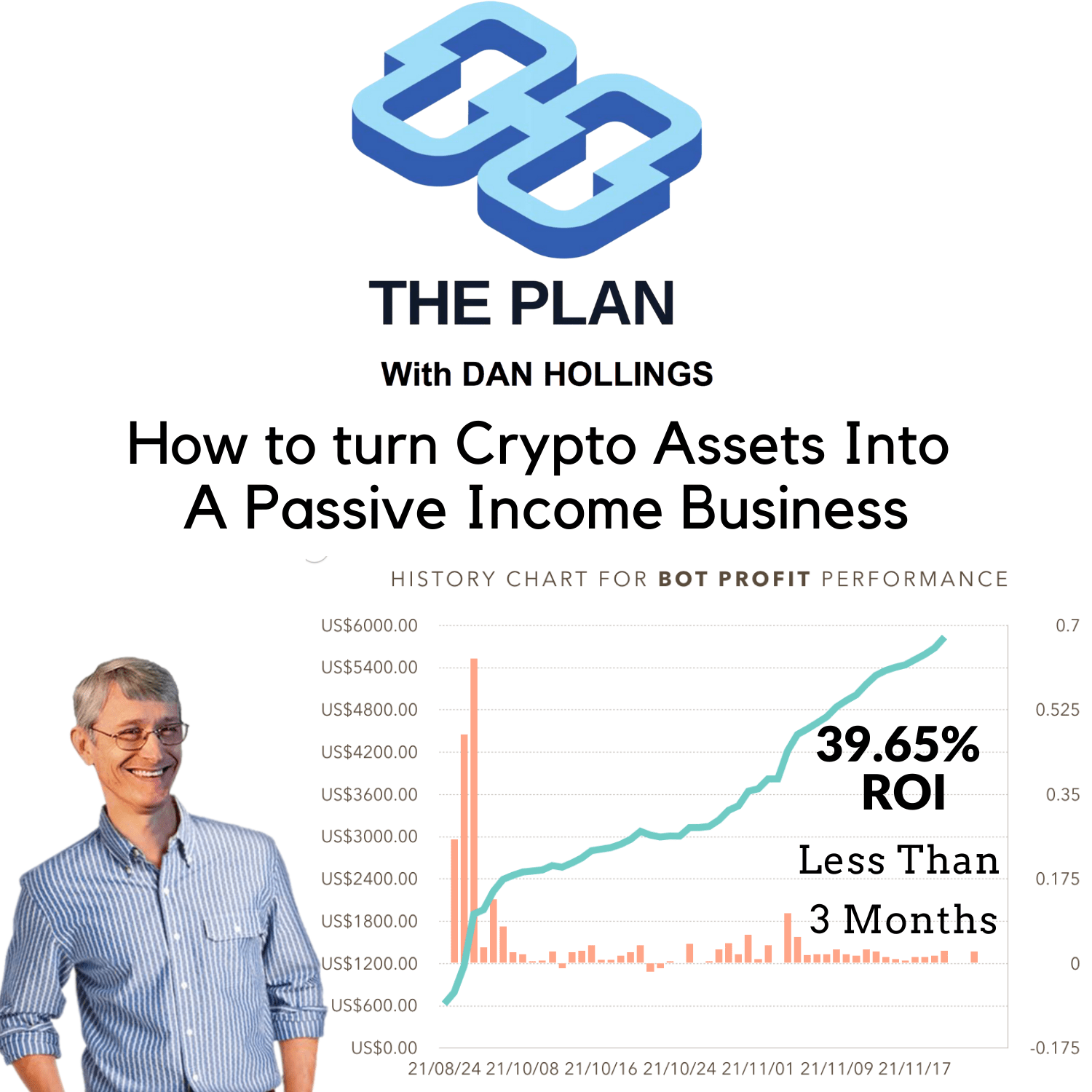 The Plan By Dan Hollings Which Teaches How To Turn Crypto Assets Into A