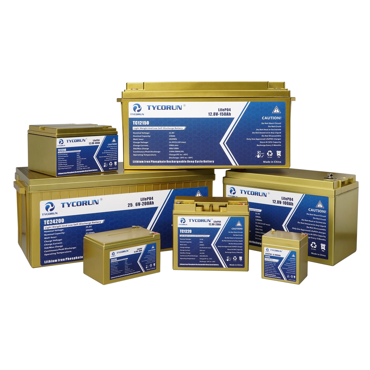 Tycorun manufactures highquality Lithiumion batteries for household