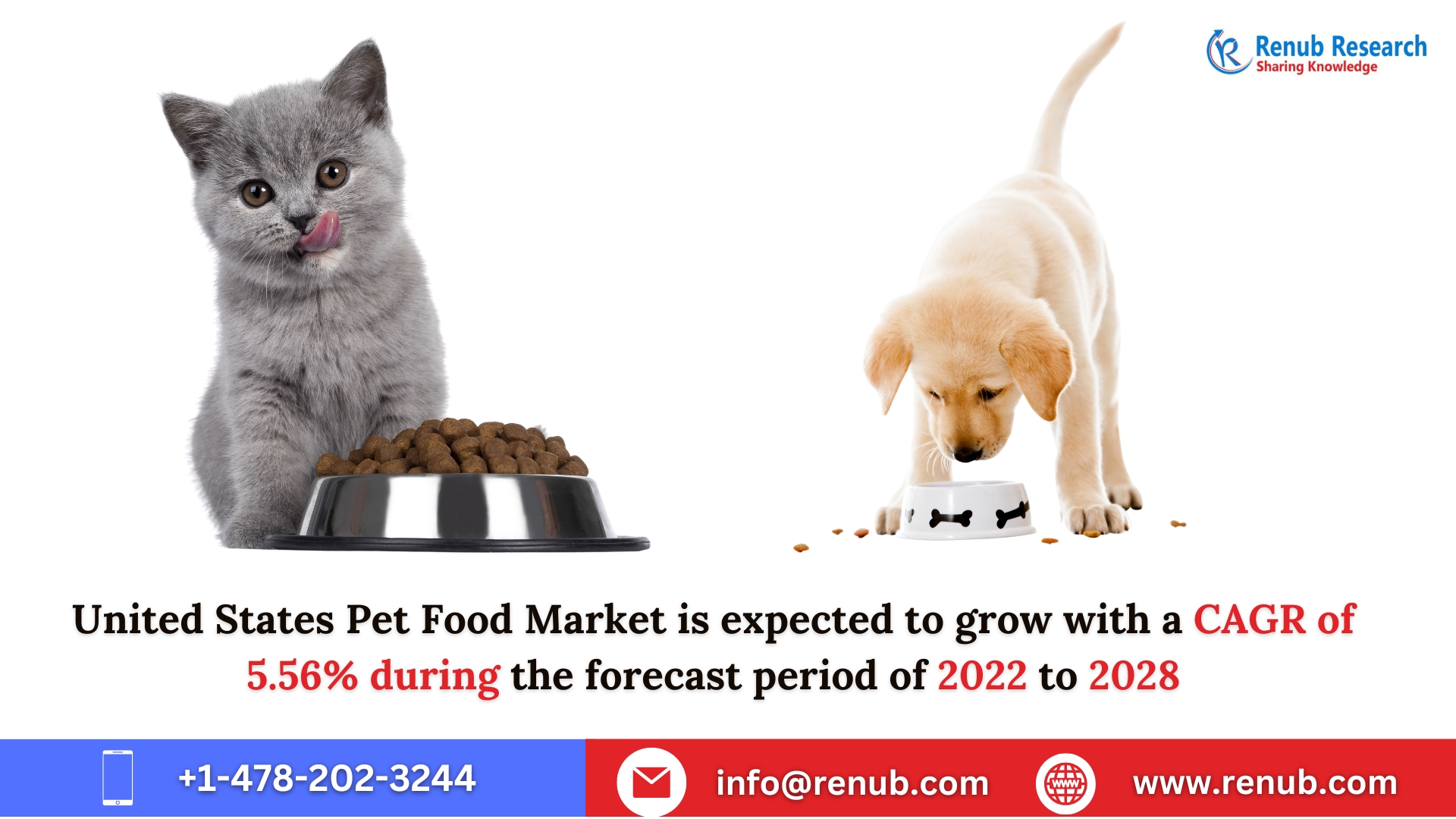 United State Pet Food Market to be USD 62.41 Billion by 2028 Renub