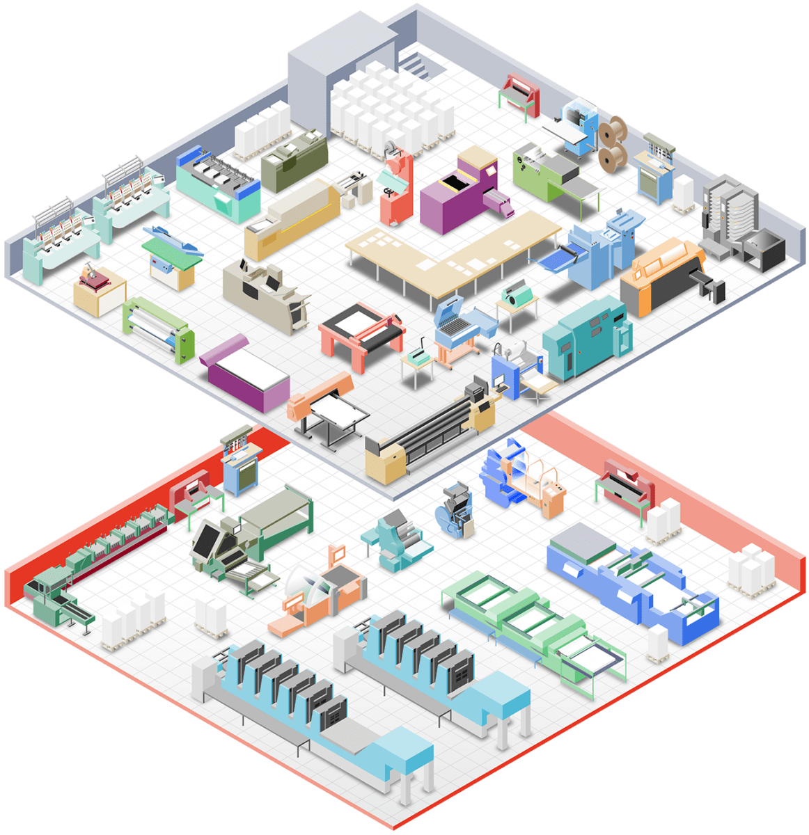 Plant and Equipment InHouse Printing AB Print Yorkshire