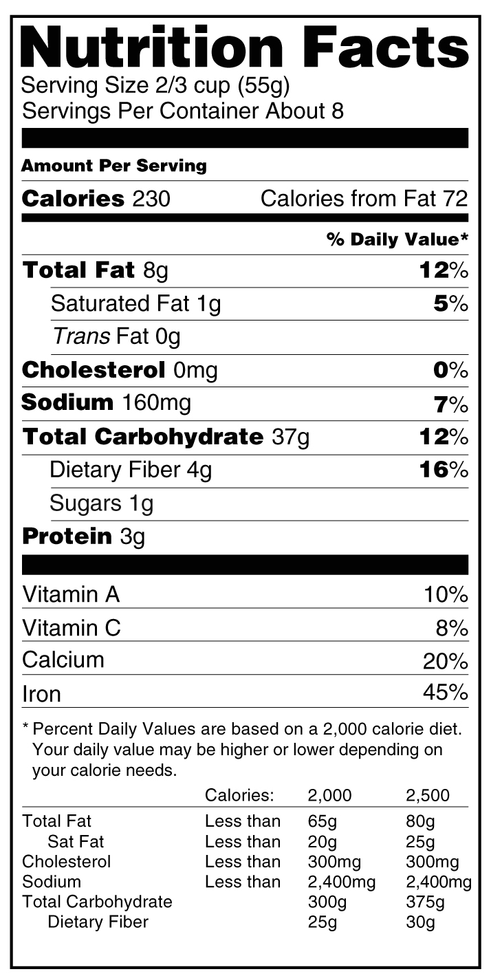Label Compliance AB&R® (American Barcode and RFID)