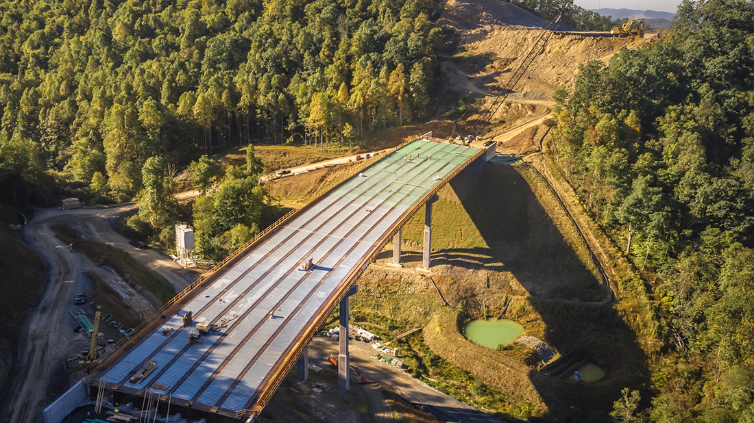 Corridor H Parsons to Davis AlleghenyBlue Ridge Alliance