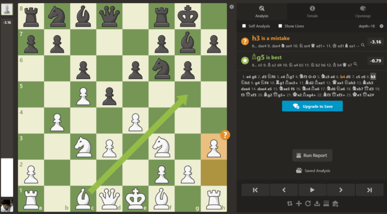 Chess What I learned as a beginner after playing 1000+ games. ←