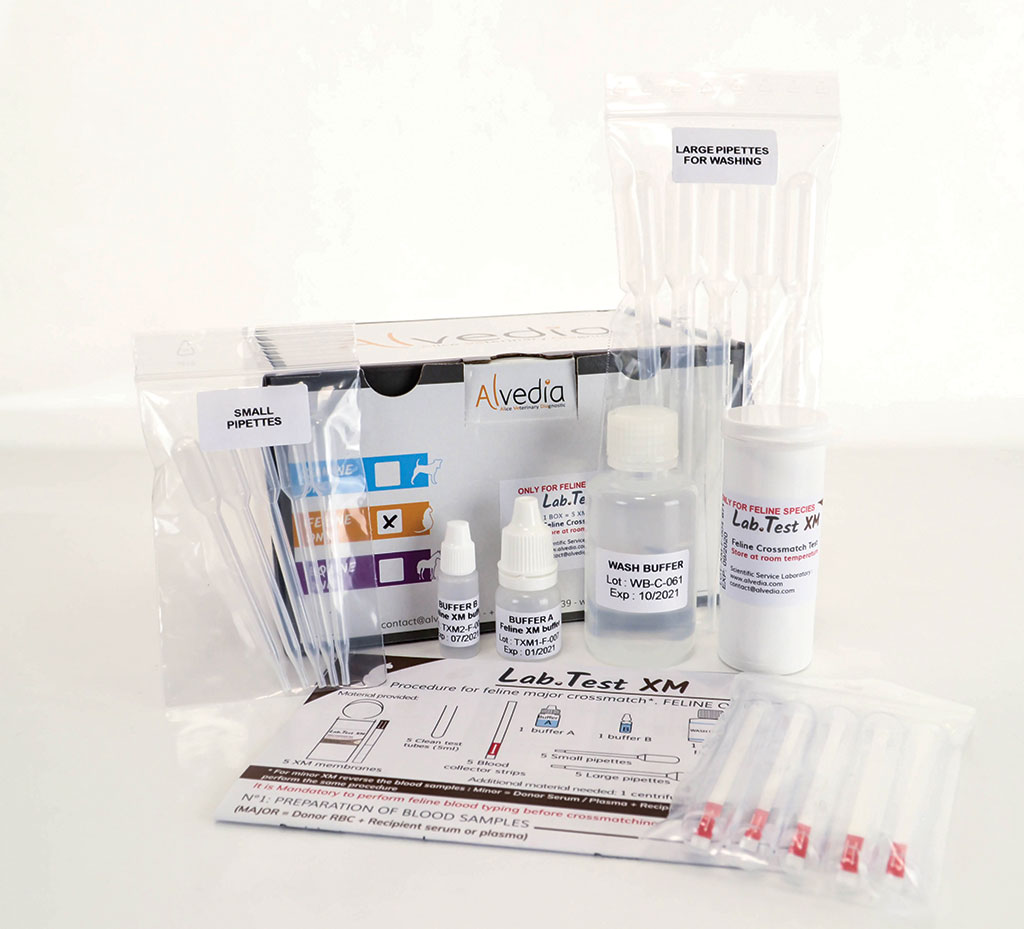 Animal Blood Resources International — Blood Typing and Crossmatching