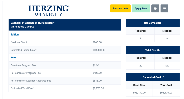 Herzing University Schedule Of Classes 2025 - Daniel Rothschild