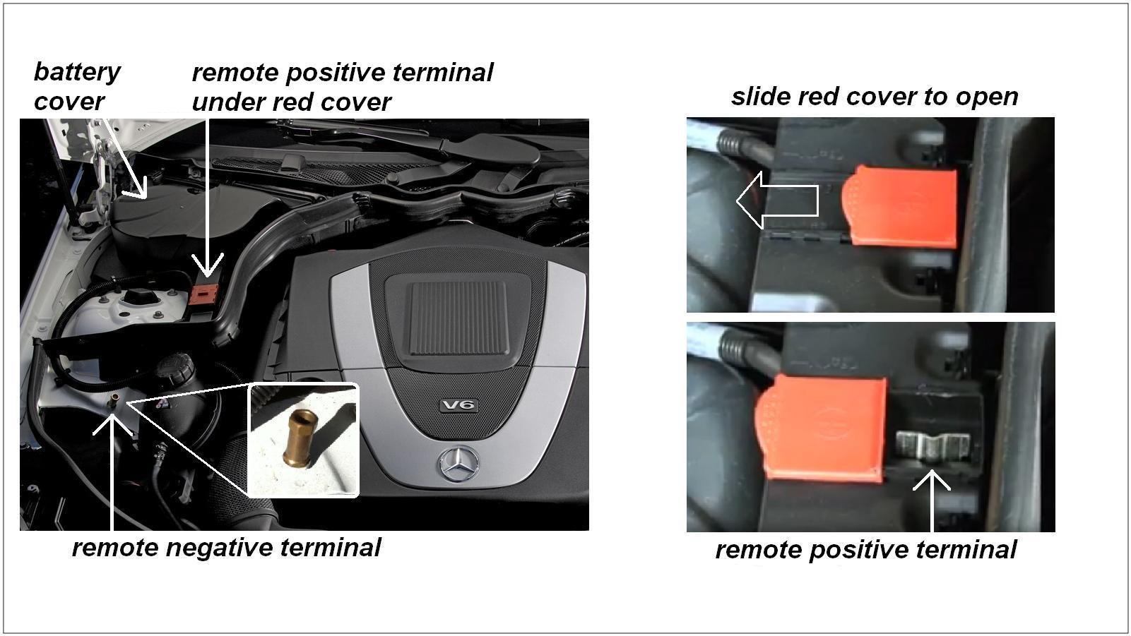 Tech Tip Battery Jump Point Absolute Rescue