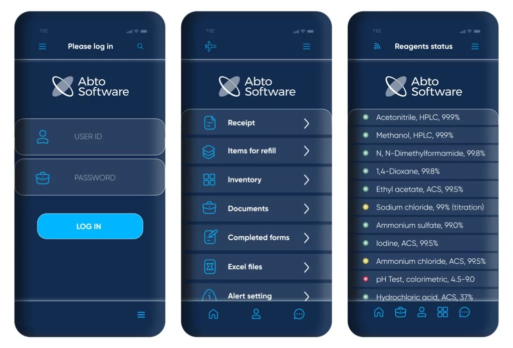 Computerized laboratory inventory management Abto Software