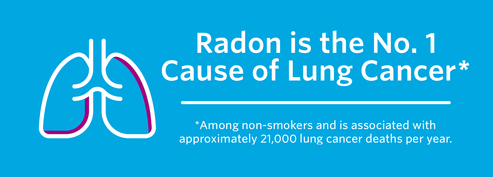 Everything You Need to Know About Radon Gas in the Home