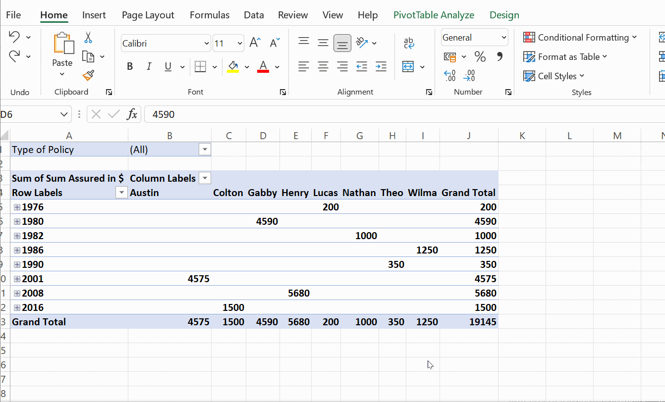 Pivot Tables in Excel Getting Started for Beginners AOLCC