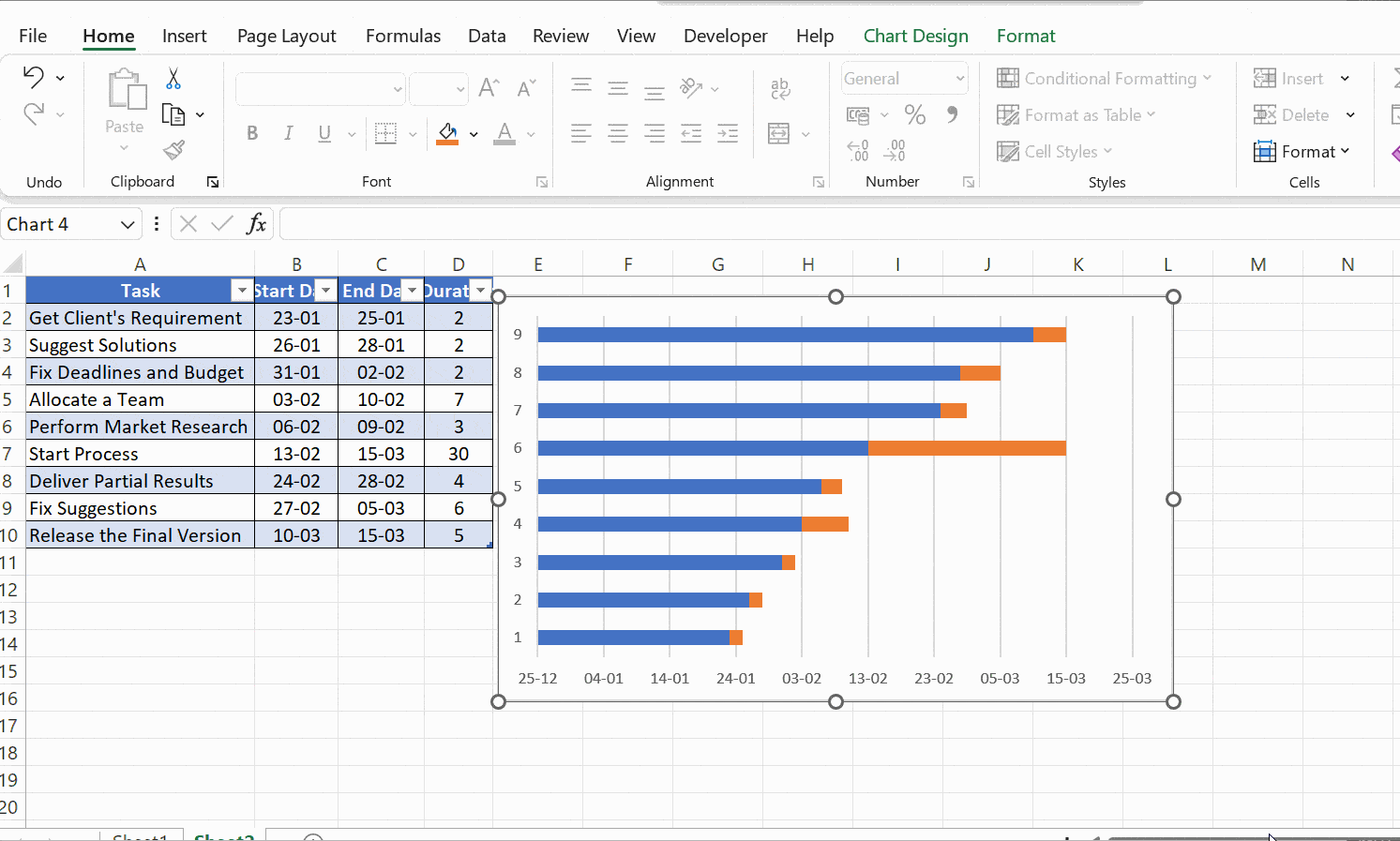 StepbyStep Guide to Creating a Gantt Chart in Excel AOLCC