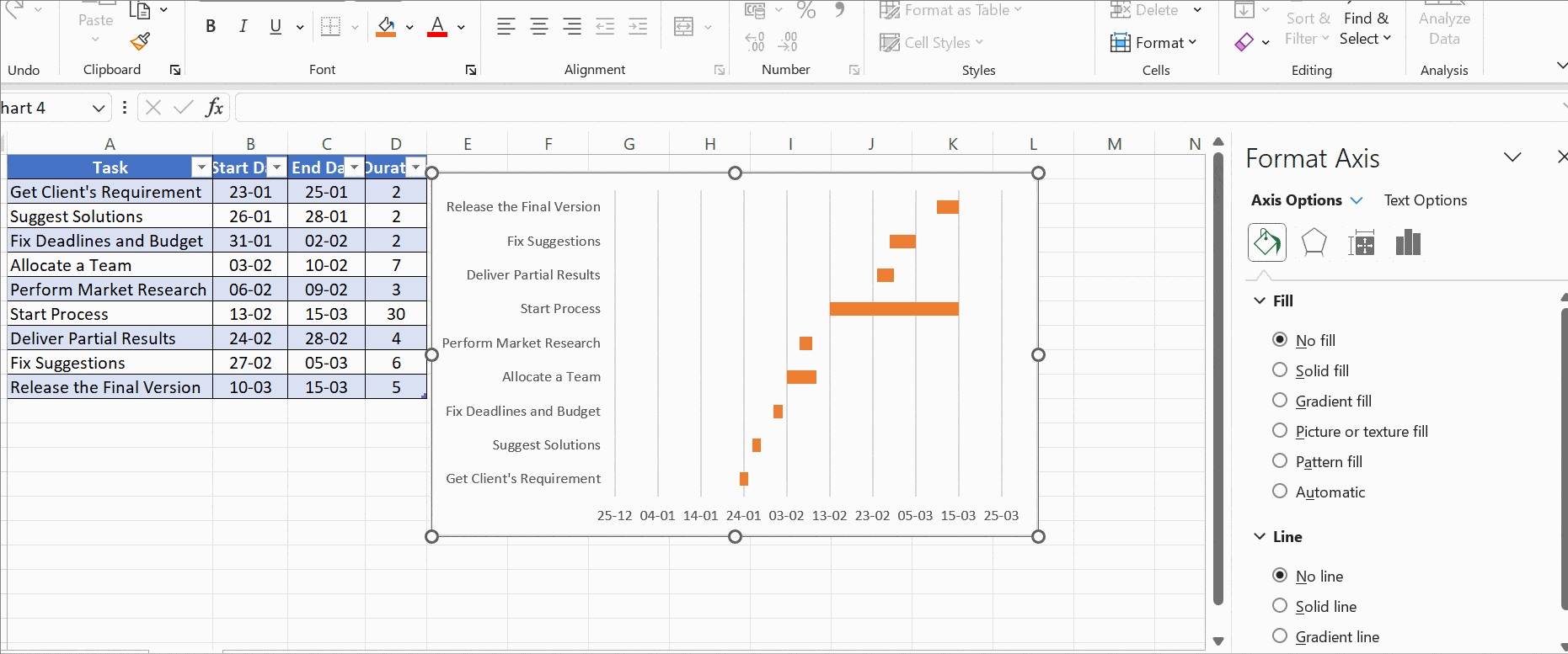 StepbyStep Guide to Creating a Gantt Chart in Excel AOLCC