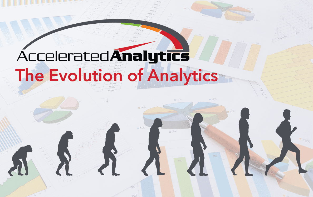 Resources Accelerated Analytics