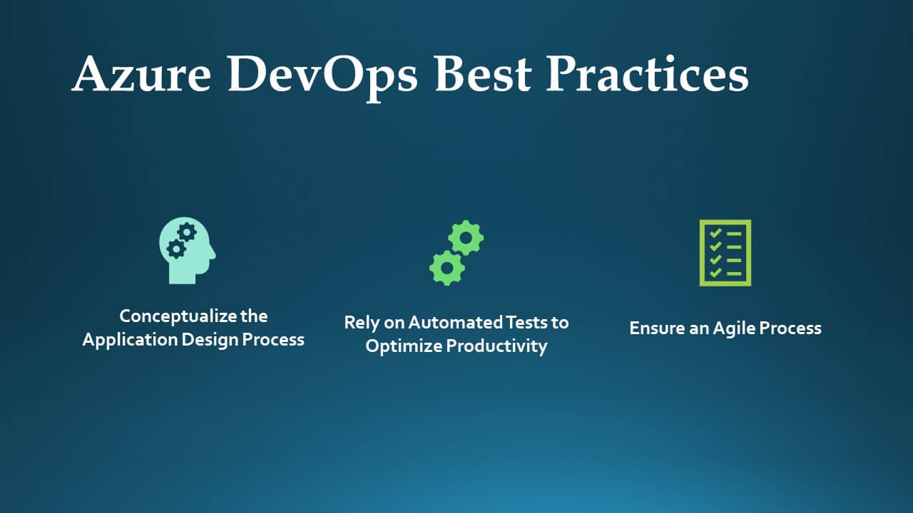 Test Automation in Azure DevOps with ACCELQ