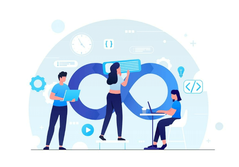 DevOps Testing Types, Advantages, Best Practices