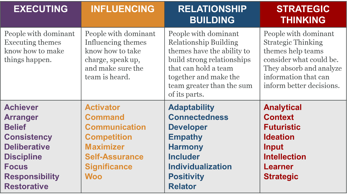 What is another word for leadership WordHippo