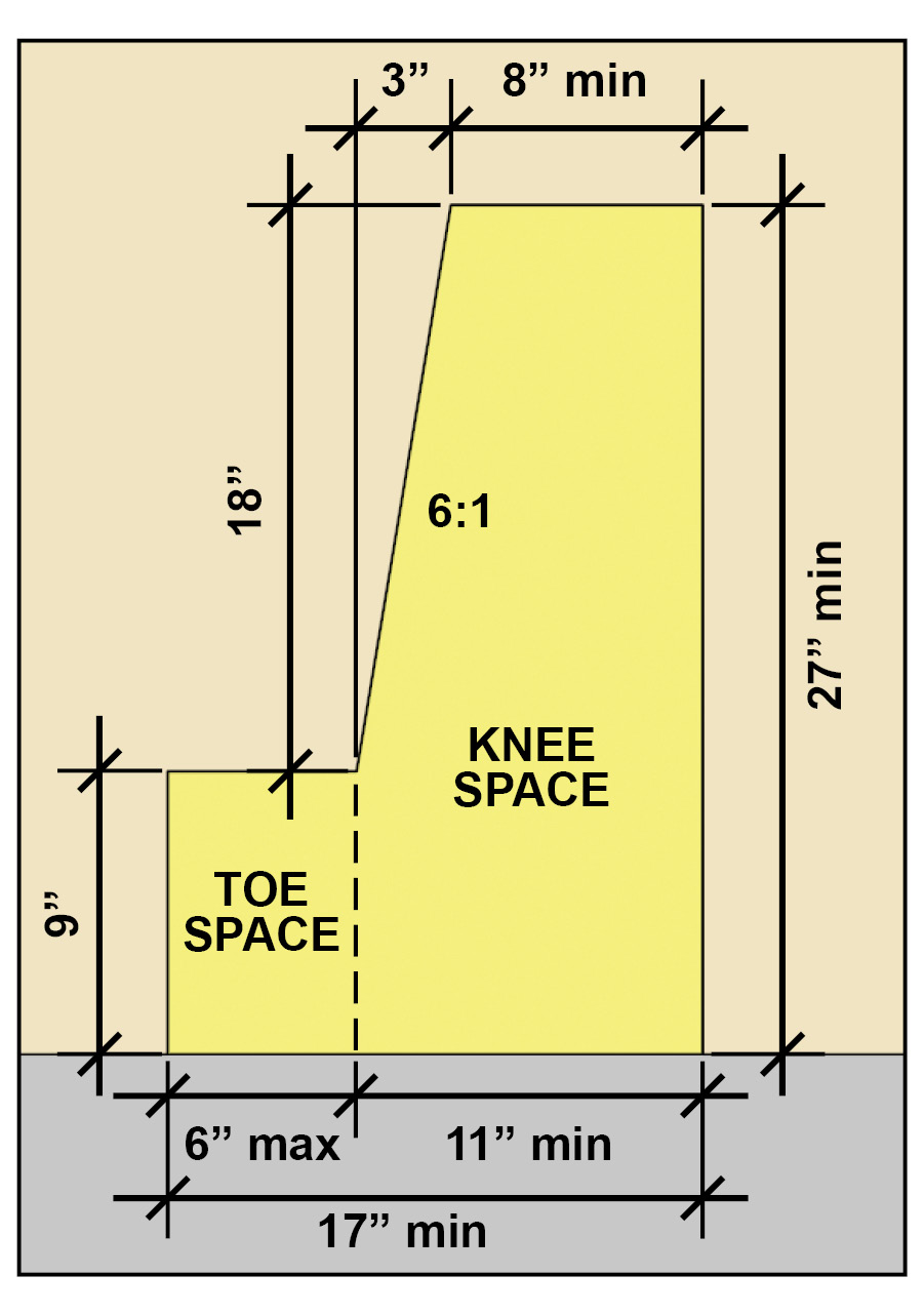 Guide to the ADA Accessibility Standards Garden