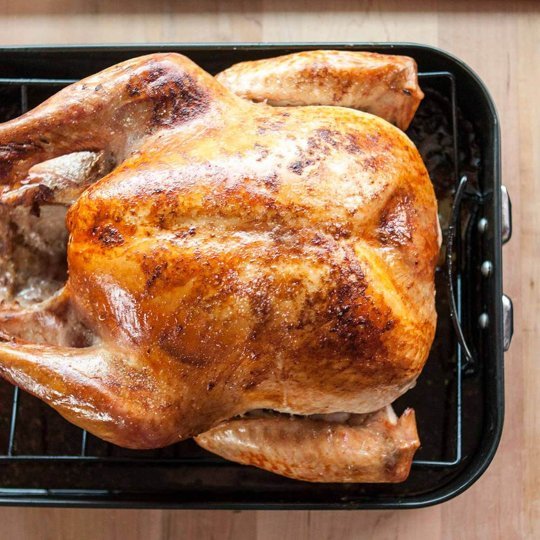 How Long Does It Take to Cook a Turkey? Access 2 Knowledge