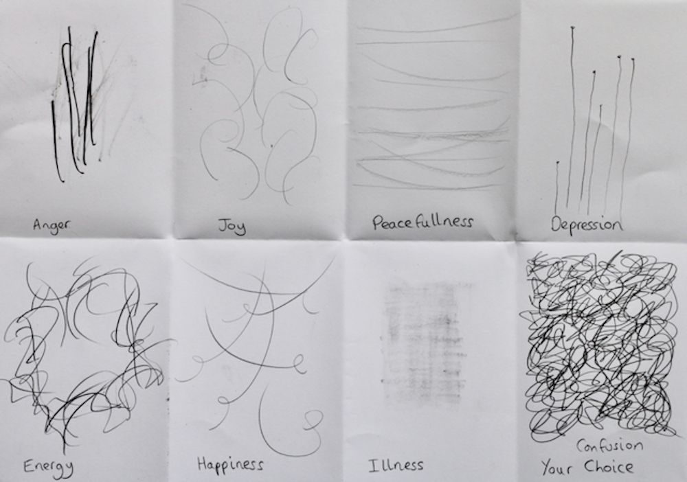 Discover more than 68 analog sketching super hot seven.edu.vn