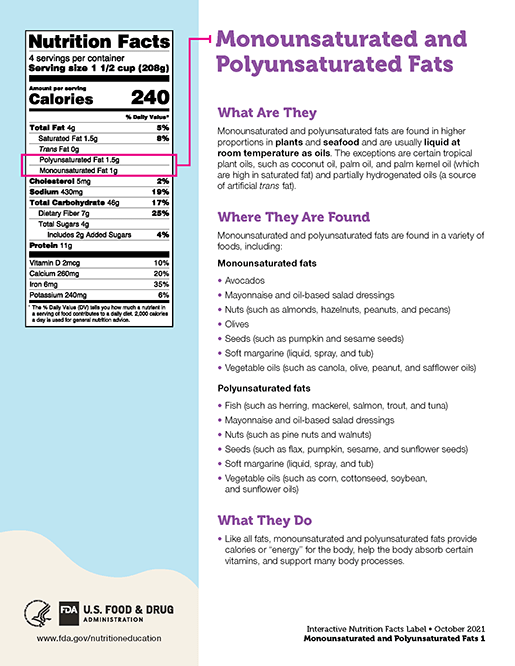 Interactive Nutrition Facts Label