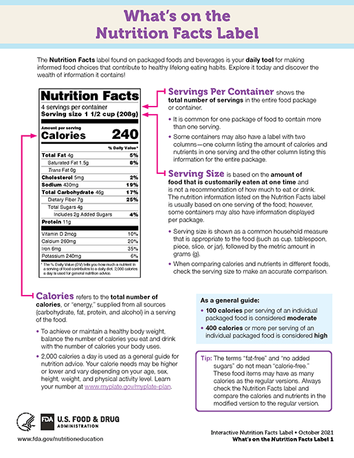 Interactive Nutrition Facts Label