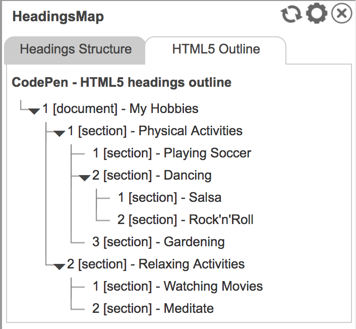 HTML 5's headings outline algorithm ADG