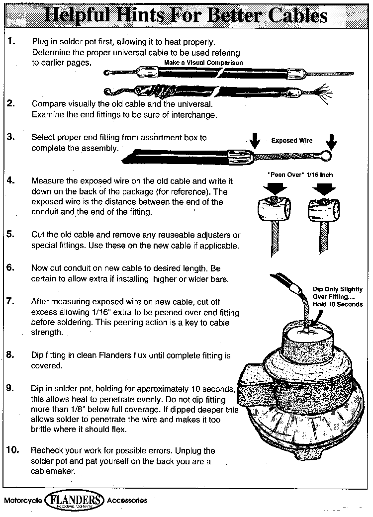 Cleaning cables & soldering nipples Access Norton