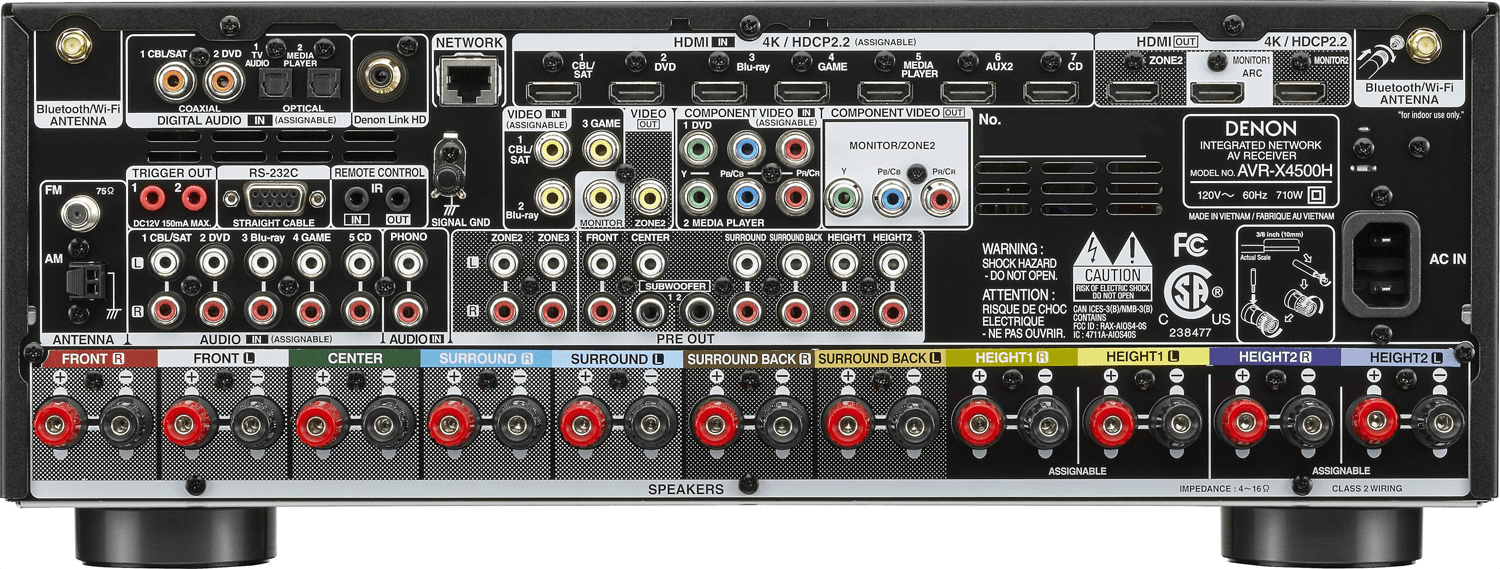 Denon AVR-X3500H AVR Review | Page 4 | Audio Science Review (ASR) Forum