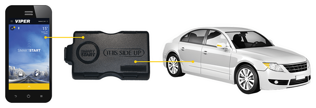 GPS Navigation Systems Albuquerque Accessories Unlimited