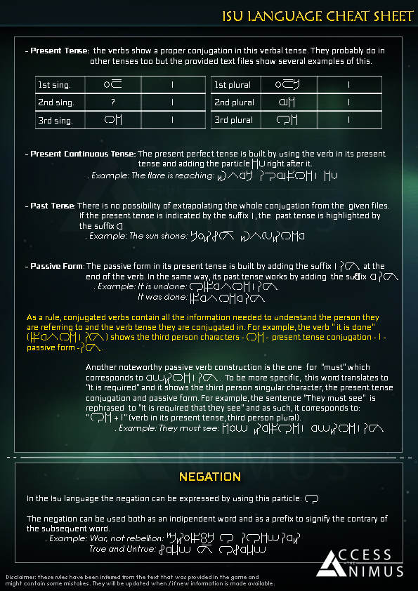 Assassin's Creed Valhalla Isu Language Cheat Sheet
