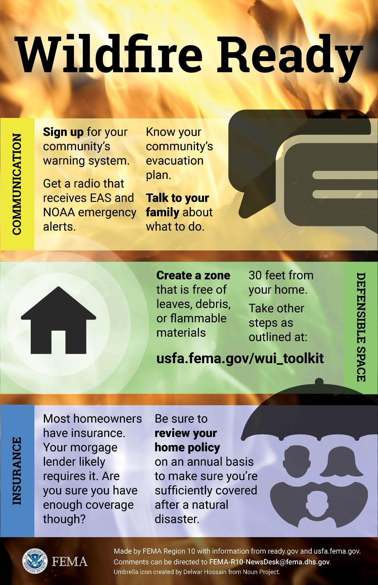 Disaster Planning Angelina County & Cities Health District