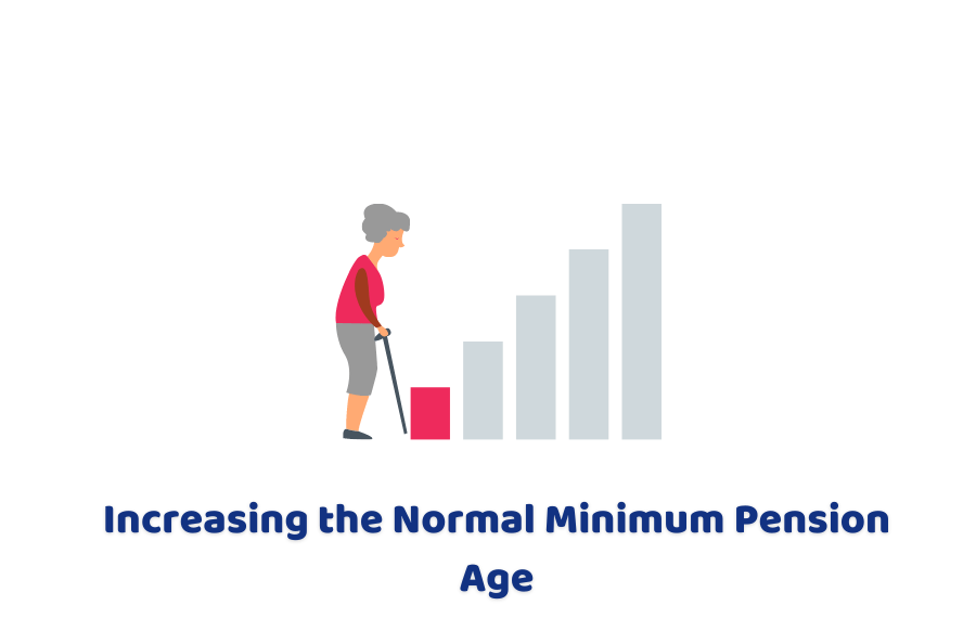 Increasing the Normal Minimum Pension Age Accounting Firms