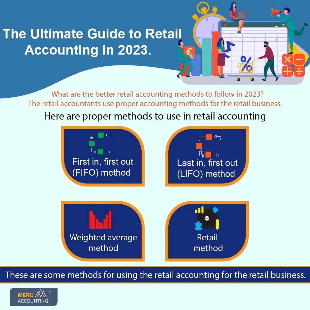 Retail Accounting 2023 Ultimate Guide