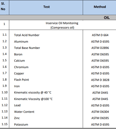 Chiller Oil Test – Accredited Test Labs