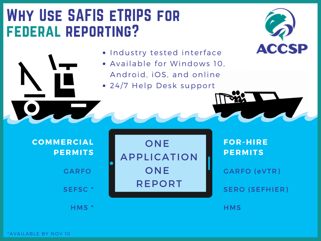 SAFIS eTRIPS for electronic reporting with multiple federal permits